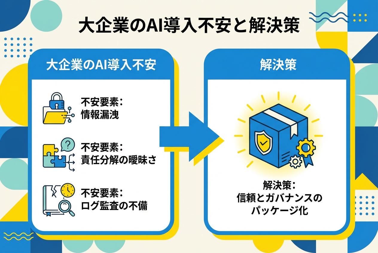 ハイライト画像