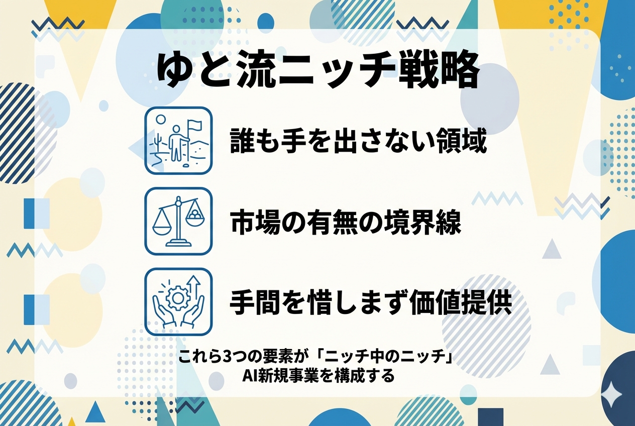 ハイライト画像