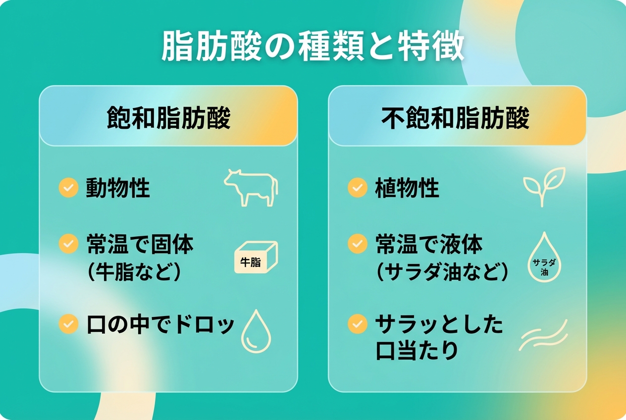 ハイライト画像